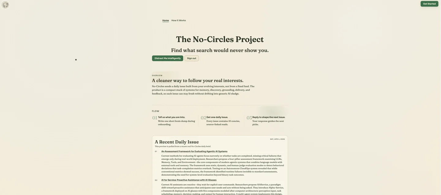 No Circles product image.